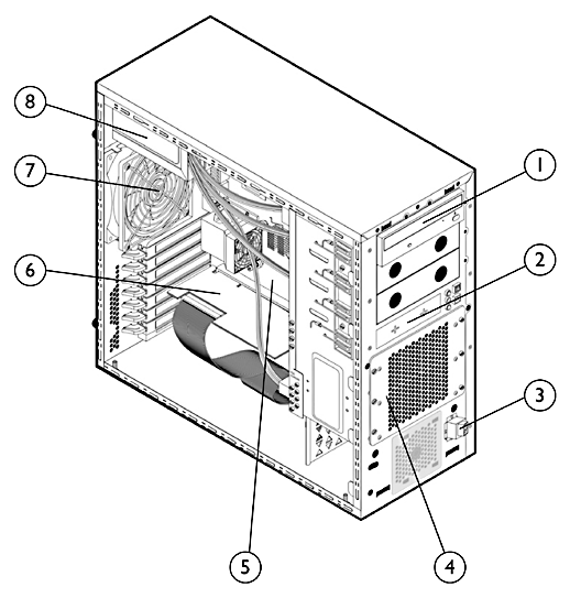 Proliant ML110 G2 Server Image