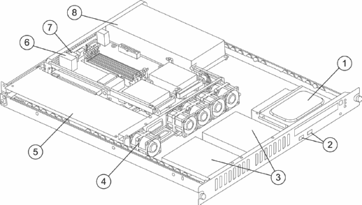 Proliant DL140 G1 Server Image
