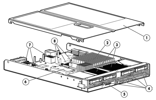 Proliant BL480c G1 Server Image