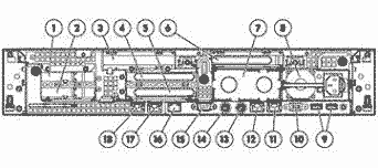 Proliant DL380 G6 Server Image