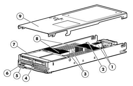 Proliant BL460c G6 Server Image