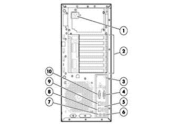 Proliant ML150 G6 Server Image