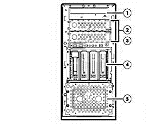 Proliant ML150 G6 Server Image